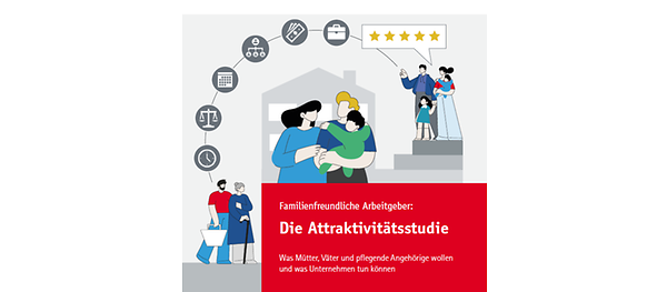 Titelblatt der Publikation mit Illustrationen von verschiedenen Familienmodellen