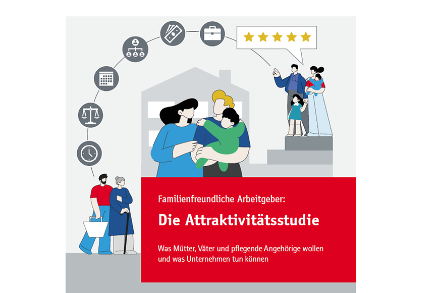 Titelblatt der Publikation mit Illustrationen von verschiedenen Familienmodellen